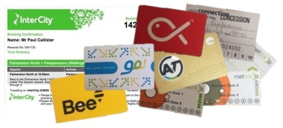 The types of tickets to travel on public transport