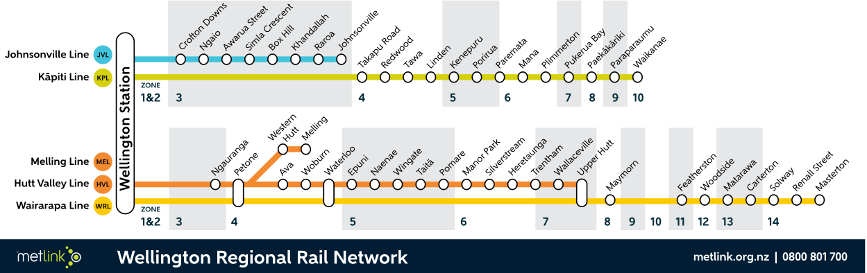 Wellington regional passenger rail route map